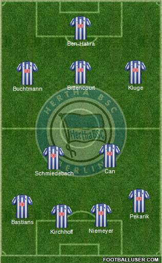 Hertha BSC Berlin Formation 2013