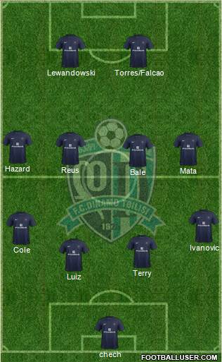 Dinamo Tbilisi Formation 2013