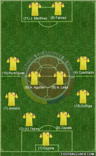 Colombia Formation 2013