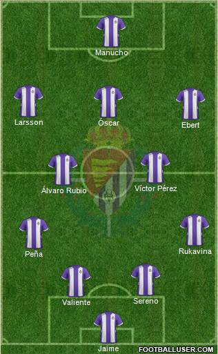 R. Valladolid C.F., S.A.D. Formation 2013