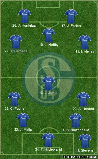 FC Schalke 04 Formation 2013