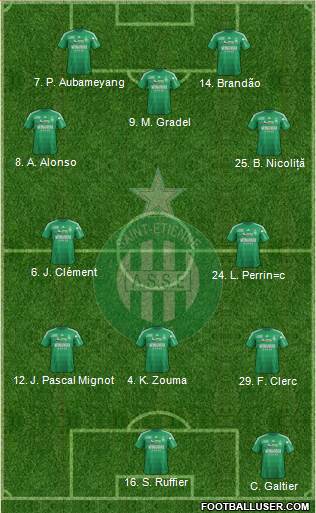 A.S. Saint-Etienne Formation 2013