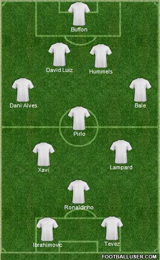 New York Red Bulls Formation 2013