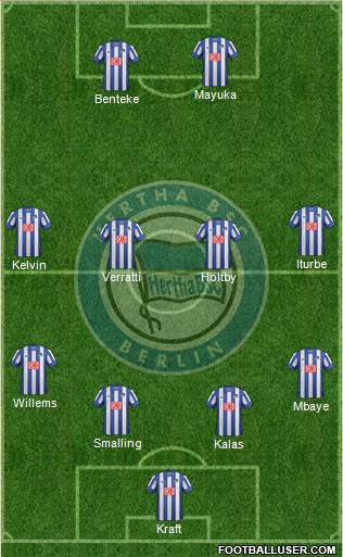 Hertha BSC Berlin Formation 2013