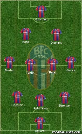 Bologna Formation 2013