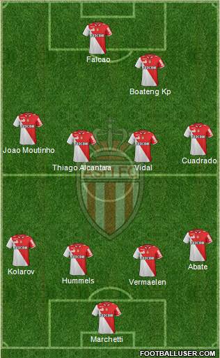 AS Monaco FC Formation 2013