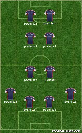 New England Revolution Formation 2013