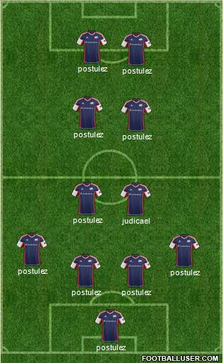 New England Revolution Formation 2013