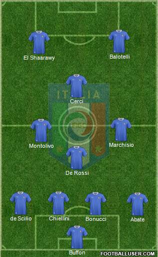 Italy Formation 2013