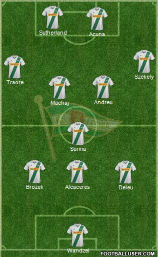 Lechia Gdansk Formation 2013