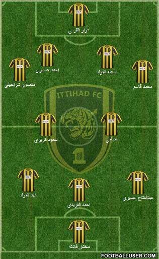 Al-Ittihad (KSA) Formation 2013