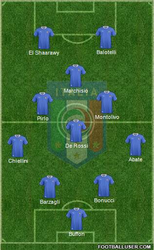 Italy Formation 2013