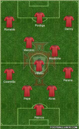 Portugal Formation 2013