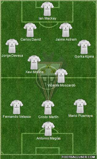 Albacete B., S.A.D. Formation 2013