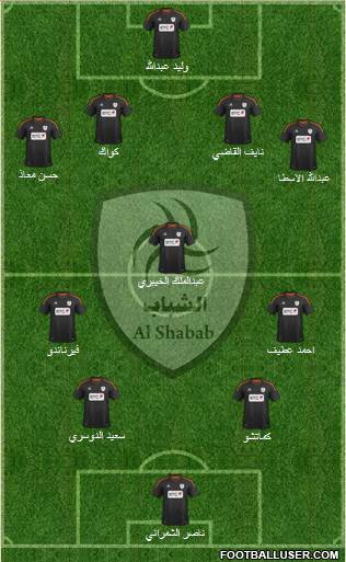 Al-Shabab (KSA) Formation 2013