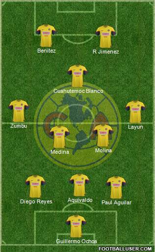 Club de Fútbol América Formation 2013