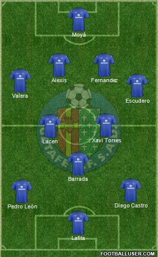 Getafe C.F., S.A.D. Formation 2013