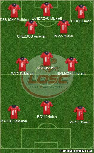 LOSC Lille Métropole Formation 2013