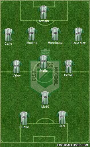 CDC Atlético Nacional Formation 2013