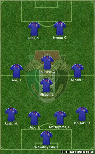 Japan Formation 2013