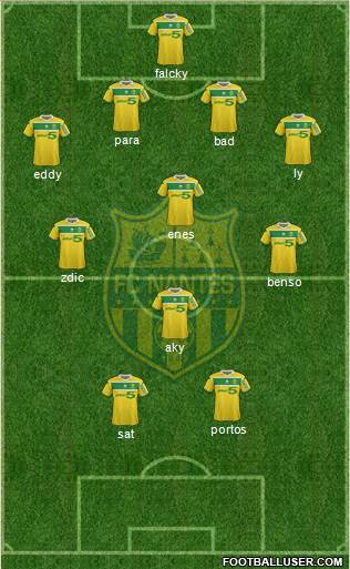 FC Nantes Formation 2013