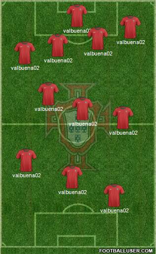 Portugal Formation 2013