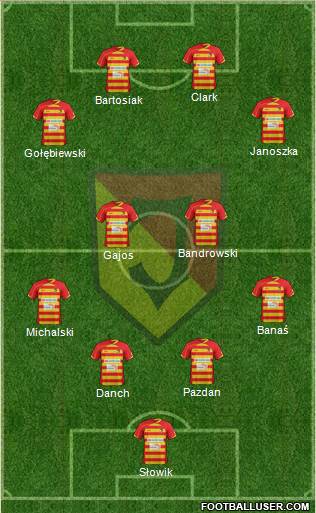 Jagiellonia Bialystok Formation 2013