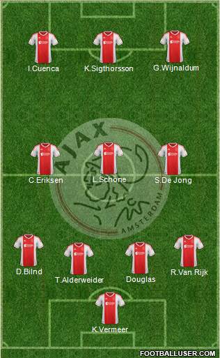 AFC Ajax Formation 2013