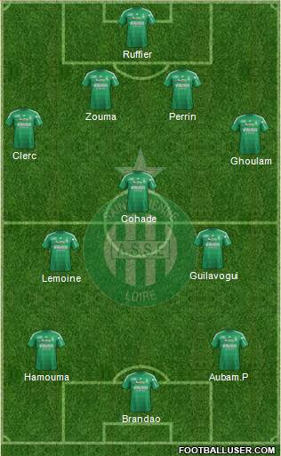 A.S. Saint-Etienne Formation 2013