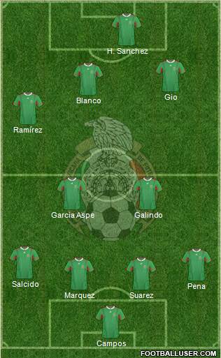 Mexico Formation 2013