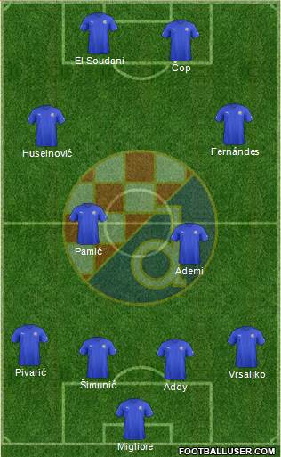 NK Dinamo Formation 2013