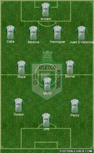 CDC Atlético Nacional Formation 2013