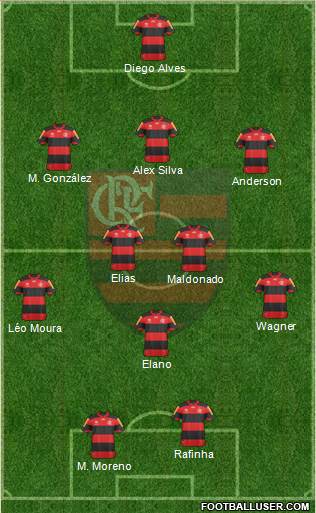 CR Flamengo Formation 2013