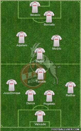 1.FC Köln Formation 2013