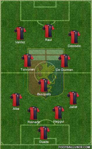 Genoa Formation 2013