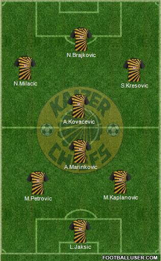 Kaizer Chiefs Formation 2013