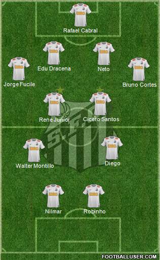 Santos FC Formation 2013