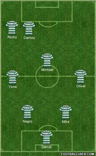 Celtic Formation 2013