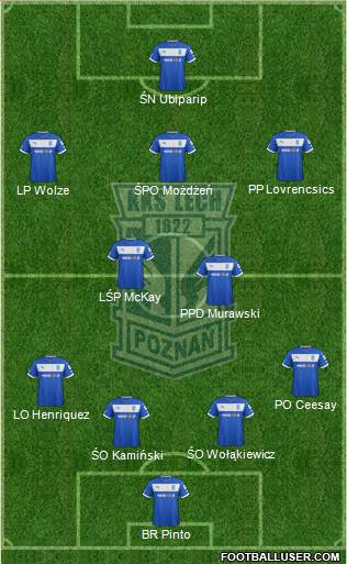 Lech Poznan Formation 2013