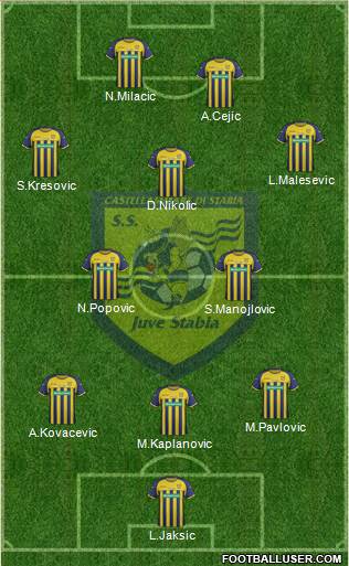 Juve Stabia Formation 2013