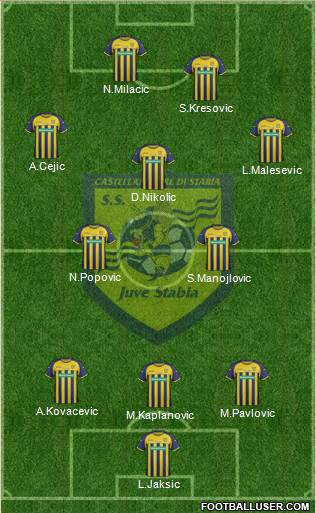 Juve Stabia Formation 2013