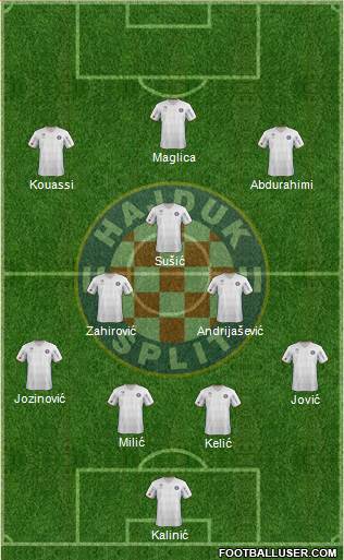 HNK Hajduk Formation 2013