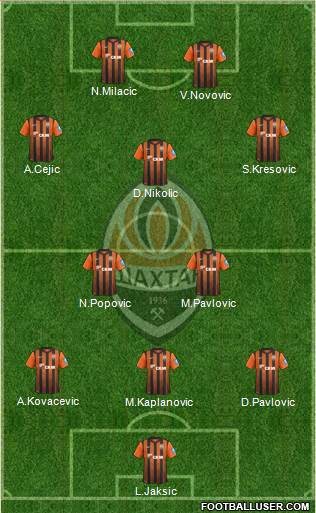 Shakhtar Donetsk Formation 2013