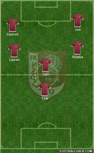 FK Sarajevo Formation 2013