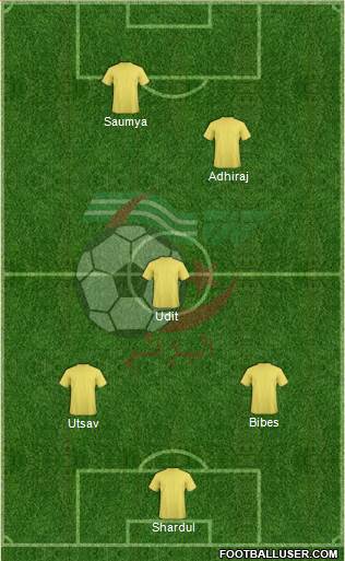 Algeria Formation 2013