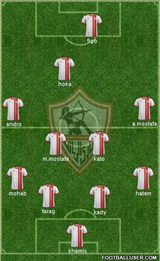 Zamalek Sporting Club Formation 2013