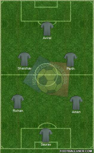 Andorra Formation 2013