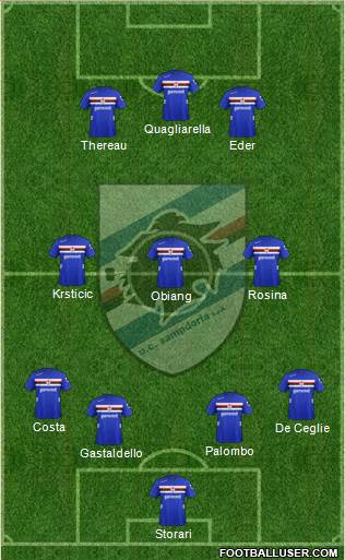 Sampdoria Formation 2013