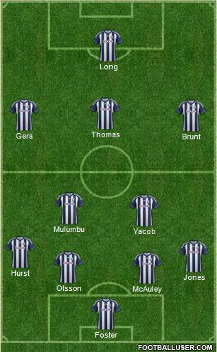 West Bromwich Albion Formation 2013