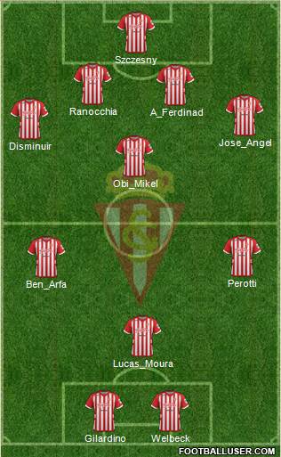 Real Sporting S.A.D. Formation 2013